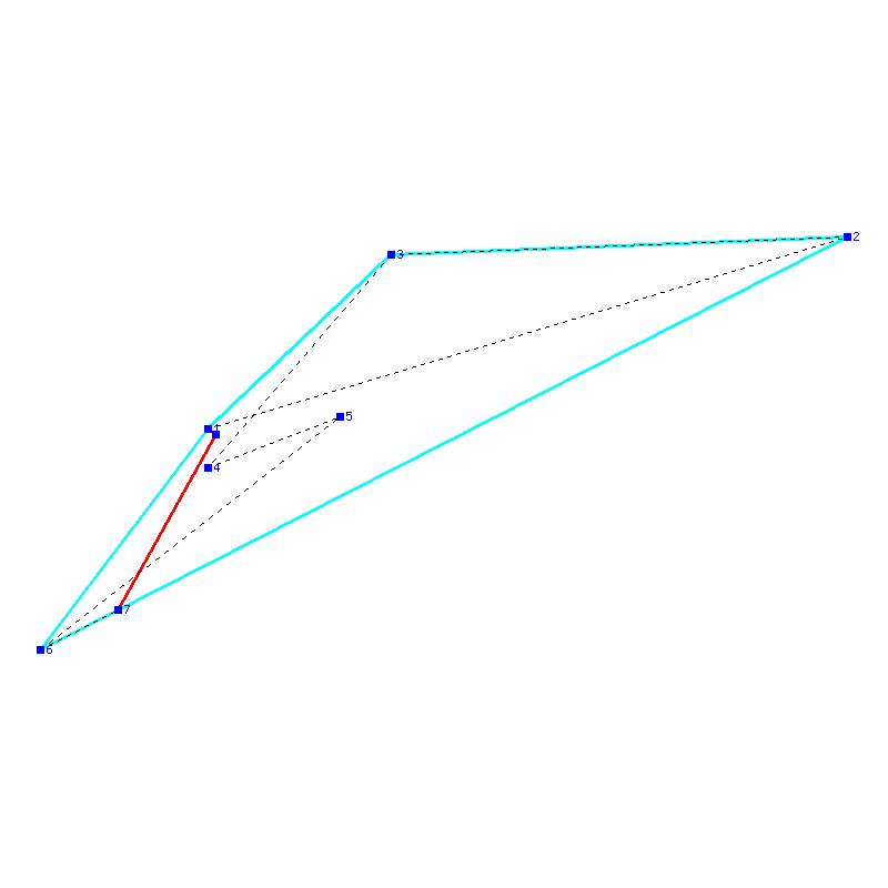 Flugauswertung